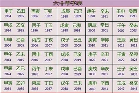 庚午年生肖|庚午年是什么命 庚午年生人五行属什么